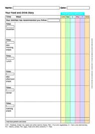 Blank Food Diary Pad Nutrition And Diet Resources