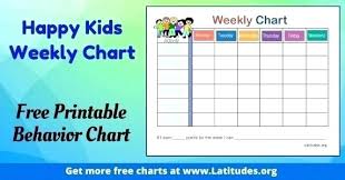 Free Printable Reward Charts For Teachers Kozen