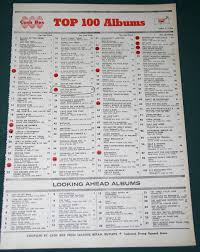 Top 100 Music Charts 1966 Cash Box Magazine Top 100 Albums