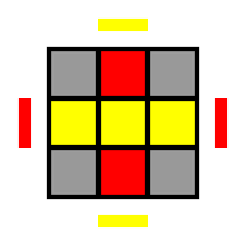 The aim of oll(orientation of the last layer) is to get all yellow sticker to face up if you are doing white cross. File Rubik S Cube Ll Oll 2 Look Oll 2a Svg Wikimedia Commons