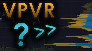 In addition, his book includes such topics as market psychology, support and resistance levels. Vpvr Most Powerful Bitcoin Technical Analysis Indicator Vpvr Beginners Tutorial Youtube