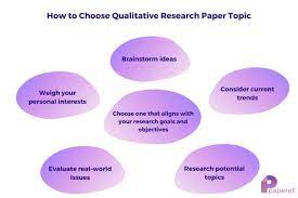100 best qualitative research topics fo