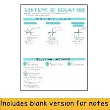 Equations Math Notes