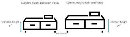 The standard bathroom vanity height for a long time was 30 to 32 inches tall—but not anymore. What Is The Standard Height Of A Bathroom Vanity The Housist