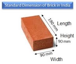 brick dimension tolerance