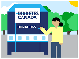 We're canada's source for diabetes care, prevention, advocacy and research. Schedule A Pick Up