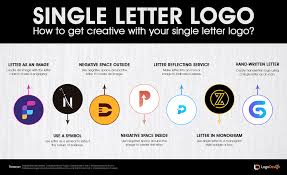 Personalize with your own color! How To Create Letter Logos Instantly