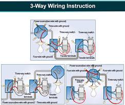 On this page are several wiring diagrams that can be used to map 3 way lighting circuits depending on the location of. 4 Pack Bestten 3 Way Decorator Wall Light Switch With Wallplate 15a 120 277v On Off Rocker Paddle Interrupter Ul Listed White Amazon Com Industrial Scientific