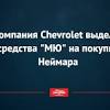 Иллюстрация к новости по запросу Chevrolet (Советский спорт)