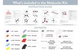 Organic Chemistry Model Kit 239 Pieces Molecular Model