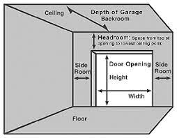the complete guide to garage door sizes
