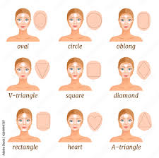 face of various shapes makeup tips