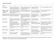 essay rubric   persuasive essay checklist informative essay rubric     Teachers Pay Teachers Download File