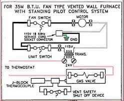 Old Williams Wall Heater Fan Wiring