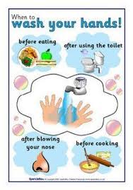 27 Best Cleanliness Images Hand Washing Poster Hand