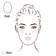 apply blush to suit your face shape