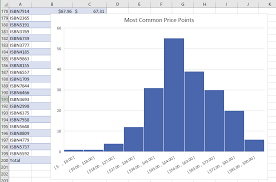 Excel 2016 And 2019 Cheat Sheet Computerworld