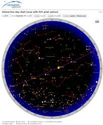 Generate Star Chart For Specific Date With These Free Websites