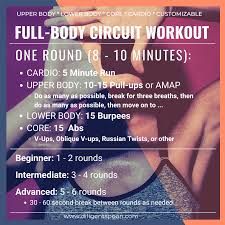 circuit workouts diligent spoon