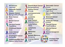 Cancer Color Chart Cancer Ribbon Colors