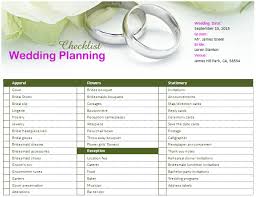 Wedding Planning List Rome Fontanacountryinn Com