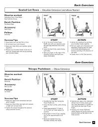 Back Exercises Arm Exercises Seated Lat Rows Bowflex