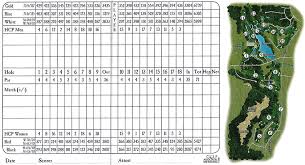 Scorecard Ratings The Golf Club At Blue Heron Hills