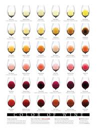 The Wine Color Chart Wine Folly