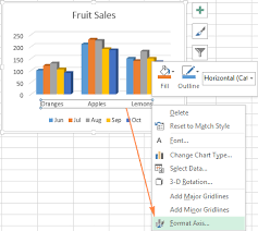 Add Primary Minor Vertical Gridlines To 3d Cluster Bar Chart