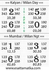 Image Result For Satta Matka Kalyan Tips Number Chart Tips
