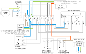Symbols you should know wiring diagram examples how to draw a wiring diagram with edraw? Wiring Basement Plan Wiring Diagram Full Quality Teazers Kinggo Fr