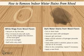 how to remove indoor water stains from wood