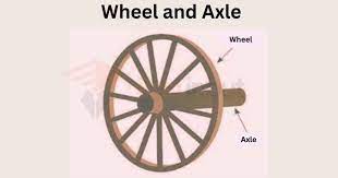 wheel and axle simple machine