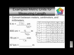 4th Grade Metric Units For Measuring Length