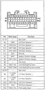 Car Radio Wire Color Chart Audio Wiring Codes Iso Connector