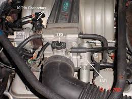 It shows the elements of the circuit as streamlined shapes and also the power and also signal connections in between the tools. Alternator Wiring Diagram 93 Mustang