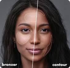 how to contour your face on videos like