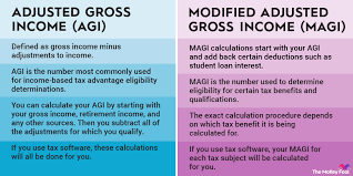 What Is An Adjusted Income gambar png