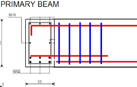 rc beam to beam connection hanging