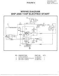Save up to 80% off dealer prices! 15 Ka24de Engine Wiring Diagram Engine Diagram Wiringg Net Wiring Diagram Diagram Briggs Stratton