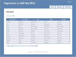 pagination cl for asp net mvc