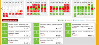 Ttd Online Ticket Booking For 300 Rs Tirupati Balaji