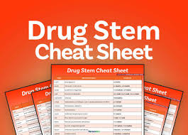 pharmacology cheat sheet generic