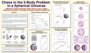 Wooster Physics Scientific Posters