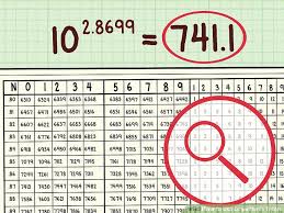 4 Clear And Easy Ways To Use Logarithmic Tables Wikihow