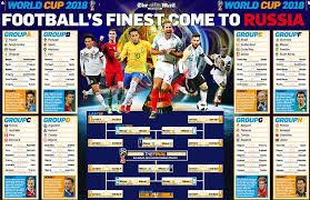 World Cup 2018 Wallchart Download Your Guide To Russia