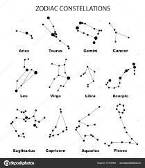 Star Shape Names Raster Illustration Constellations Of
