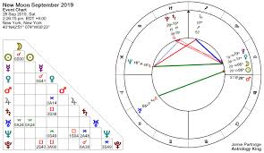 New Moon September 2019 Love Is In The Air Astrology King