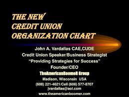 Ppt The New Credit Union Organization Chart Powerpoint
