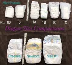 Chart Picture For Diaper Sizes